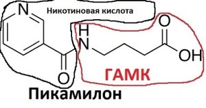 Пикамилон | CleverMindRu