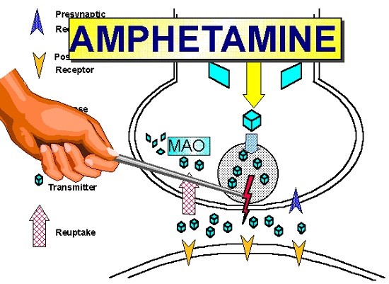Как работает амфетамин