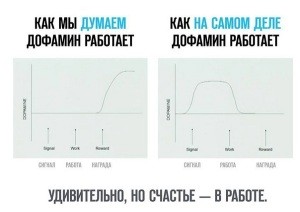 Мемантин схема приема