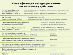 Дмаа наркотик Дмаа наркотик operation hydra cs go case